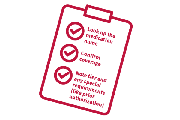 Graphic - clipboard checklist - how to use the formulary