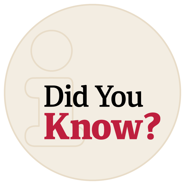 graphic - Did You Know?