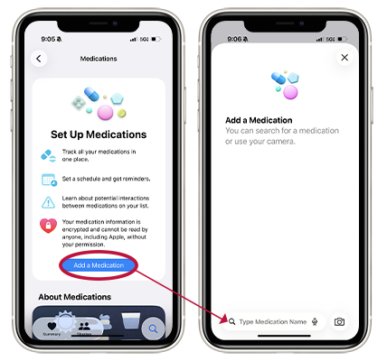 iPhone screenshot of Set Up Medications screen with Add a Medication button circled.